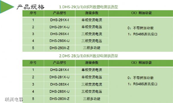 DHS-291XDHS-293XDHS-283XϵД(sh)@늜y(c)