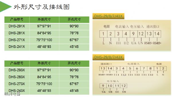 DHS-291XDHS-293XDHS-283XϵД(sh)@늜y(c)