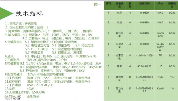 DHZ-291XDHZ-293XDHZ-283Xϵ늜y