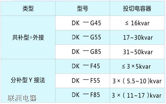DK-G55DK-G85ͺ_P(gun)ӾDxf
