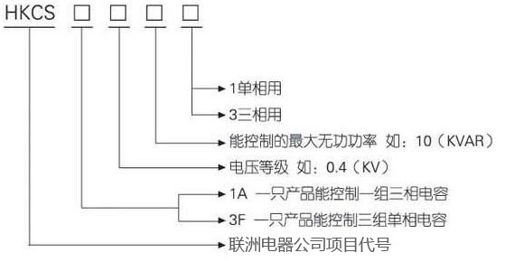HJKCS1A HJKCS3Fa(b)(f)_(ki)P(gun) (dng)B(ti)o(w)|c(din)_(ki)P(gun)